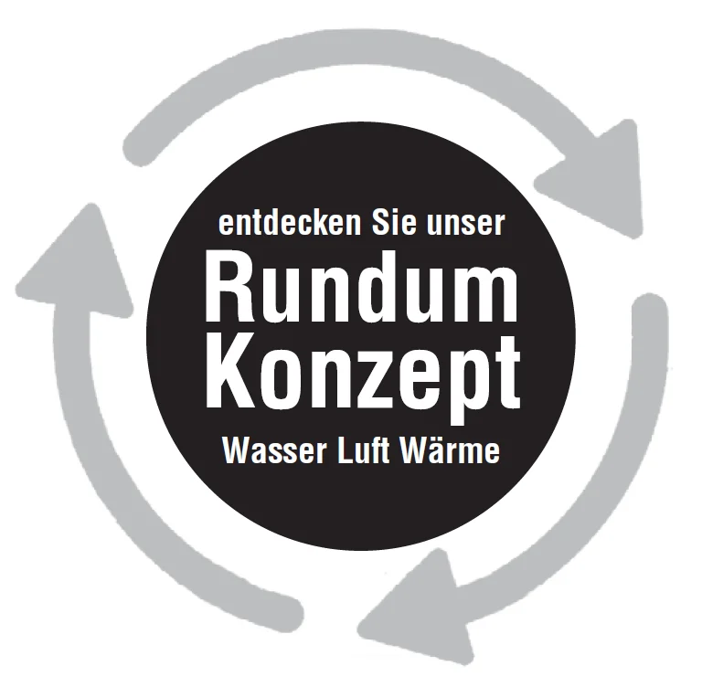 Heizungssanierung